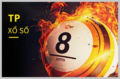 Hướng dẫn từng bước nạp tiền vào tài khoản playiwin login